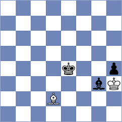 Landaw - Triapishko (Chess.com INT, 2020)