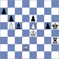 Skaric - Bolourchifard (chess.com INT, 2023)