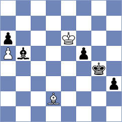 Ozates - Li (chess.com INT, 2024)