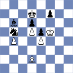 Kuzhylnyi - Indjic (chess.com INT, 2024)