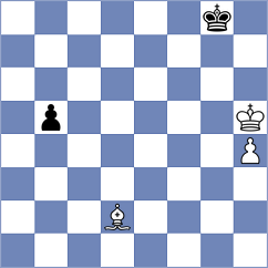 Zierk - Chor (chess.com INT, 2023)