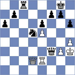 Martinez Pla - Gorovets (chess.com INT, 2024)