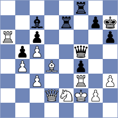 Kalaiyalahan - Todev (chess.com INT, 2023)