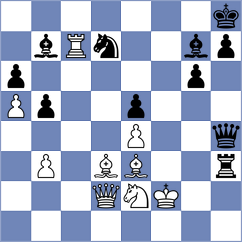 Brod - Szyszylo (chess.com INT, 2023)