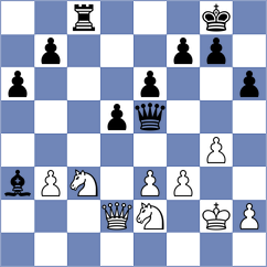 Prohorov - Romanchuk (chess.com INT, 2021)