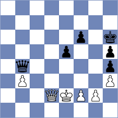 Perera Alfonso - Papasimakopoulos (chess.com INT, 2021)