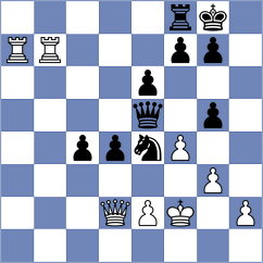 Bogdanov - Klimkowski (Chess.com INT, 2020)