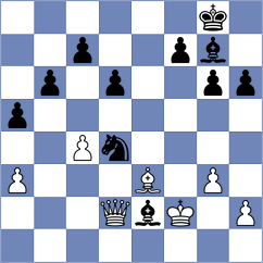 Duda - Erigaisi (chess.com INT, 2024)