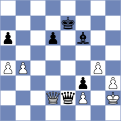 Lewicki - Theodorou (chess.com INT, 2024)