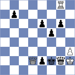 Christiansen - Rosenthal (Chess.com INT, 2019)