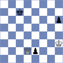 Skuhala - Nayem (chess.com INT, 2021)
