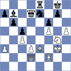 Henriquez Villagra - Giri (chess.com INT, 2024)