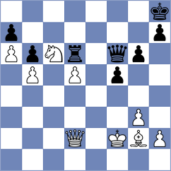 Suich - Bashirli (chess.com INT, 2022)