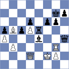 Arun - Novak (Chess.com INT, 2020)