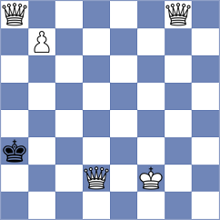 Baskakov - Mullodzhanov (chess.com INT, 2024)