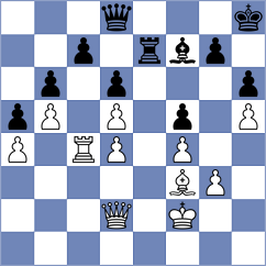Filipets - Christiansen (chess.com INT, 2024)