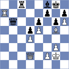 Freitag - Shuvalov (chess.com INT, 2023)