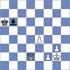 Wiwatanadate - Silva (Chess.com INT, 2020)