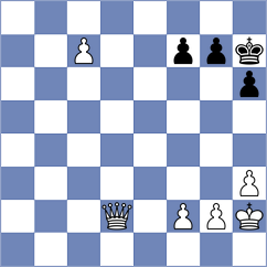 Mendez Fortes - Rengifo Blancas (chess.com INT, 2024)