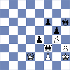 Da Graca - Miladi (Chess.com INT, 2021)