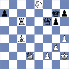 Daneshvar - Concio (chess.com INT, 2023)