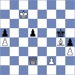 Kozak - Smirnov (Chess.com INT, 2020)