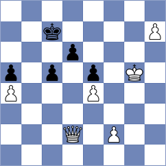 Spata - Afanasieva (chess.com INT, 2024)
