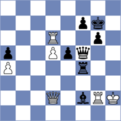 Abdumalik - Nihal (chess24.com INT, 2021)
