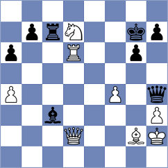 Seifert - Koridze (Chess.com INT, 2021)