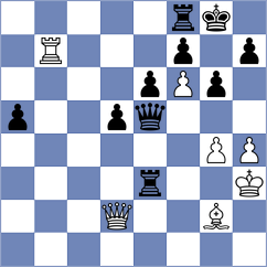 Domingo Nunez - Zhigalko (chess.com INT, 2024)