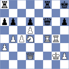 Myers - Juarez Flores (Chess.com INT, 2020)