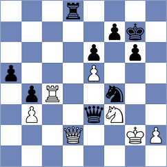 Vega Gutierrez - Floresvillar Gonzalez (chess.com INT, 2024)