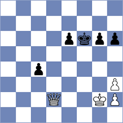 Vitenberg - Salazar Olchowski (Chess.com INT, 2020)