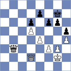 Pavlidis - Bhakti (chess.com INT, 2020)