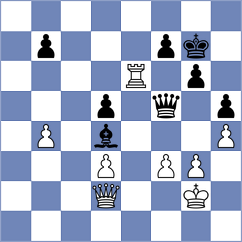 Nguyen - Chocenka (Chess.com INT, 2017)