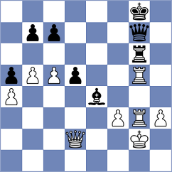 Zou - Yurtseven (chess.com INT, 2024)