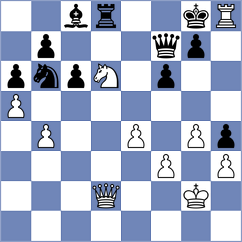 Ivic - Goldin (chess.com INT, 2023)