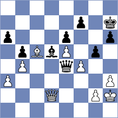Souza Dos Santos - Leveikina (Chess.com INT, 2020)