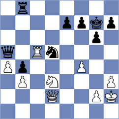 Murzin - Golubev (chess.com INT, 2021)