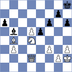 Antolak - Vijayalakshmi (Chess.com INT, 2020)