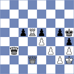 Kawuma - Korol (chess.com INT, 2023)