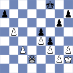 Schlecht - Romero Arzuaga (chess.com INT, 2023)