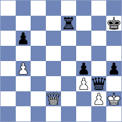 Cuttoli - Veleshnja (Chess.com INT, 2020)