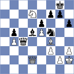 Fakhrutdinov - Estrada Nieto (Chess.com INT, 2020)