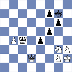 Mostbauer - Chos (chess.com INT, 2020)