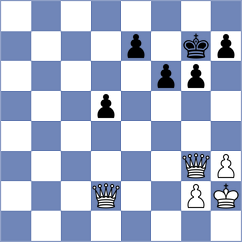 Nazari - Dimakiling (Chess.com INT, 2020)