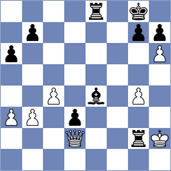 Fernandez Lopez - Karttunen (chess.com INT, 2023)