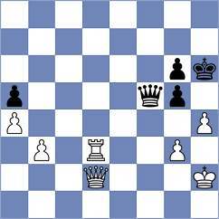 Dias - Kozin (chess.com INT, 2024)