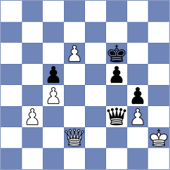 Belov - Chan (chess.com INT, 2022)