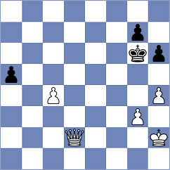 Karthik - Volkov (chess.com INT, 2021)